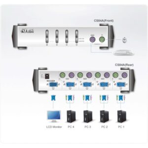 ATEN CS84AC-AT interruptor KVM Gris