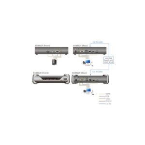 ATEN EXTENSOR KVM POR IP HDMI 4K SINGLE DISPLAY CON PoE
