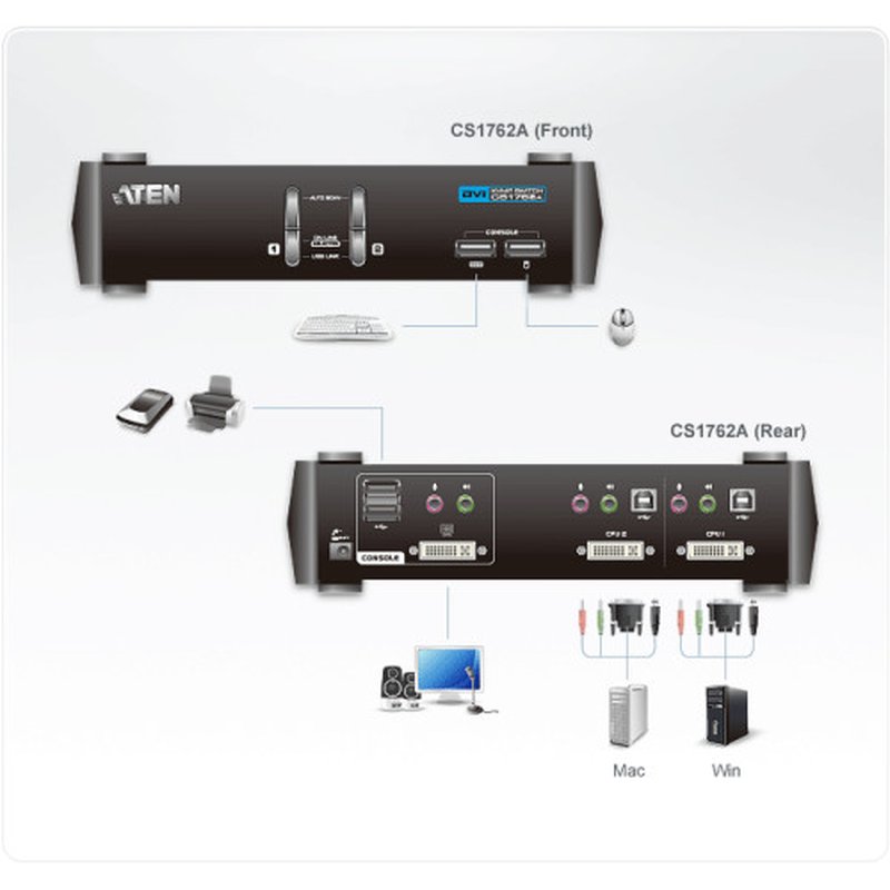 ATEN Switch KVMP™ DVI/Audio USB de 2 puertos ATEN Switch KVMP™ DVI/Audio USB de 2 puertos - Imagen 4