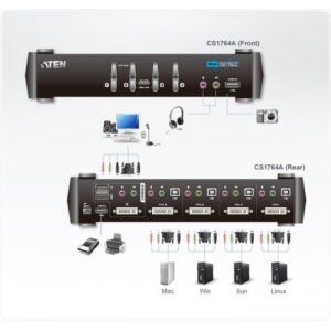 ATEN Switch KVMP™ DVI/Audio USB de 4 puertos