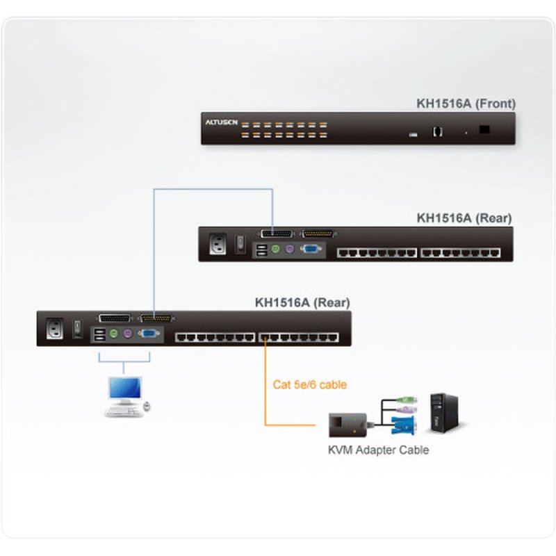 ATEN Switch KVM Cat 5 multi-interfaz de 16 puertos - Imagen 2