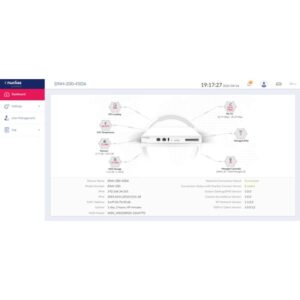 D-Link DNH-200 dispositivo de gestión de red Ethernet D-Link DNH-200 dispositivo de gestión de red Ethernet