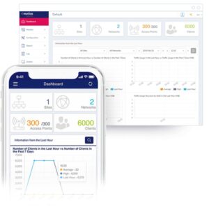 D-Link DNH-200 dispositivo de gestión de red Ethernet D-Link DNH-200 dispositivo de gestión de red Ethernet