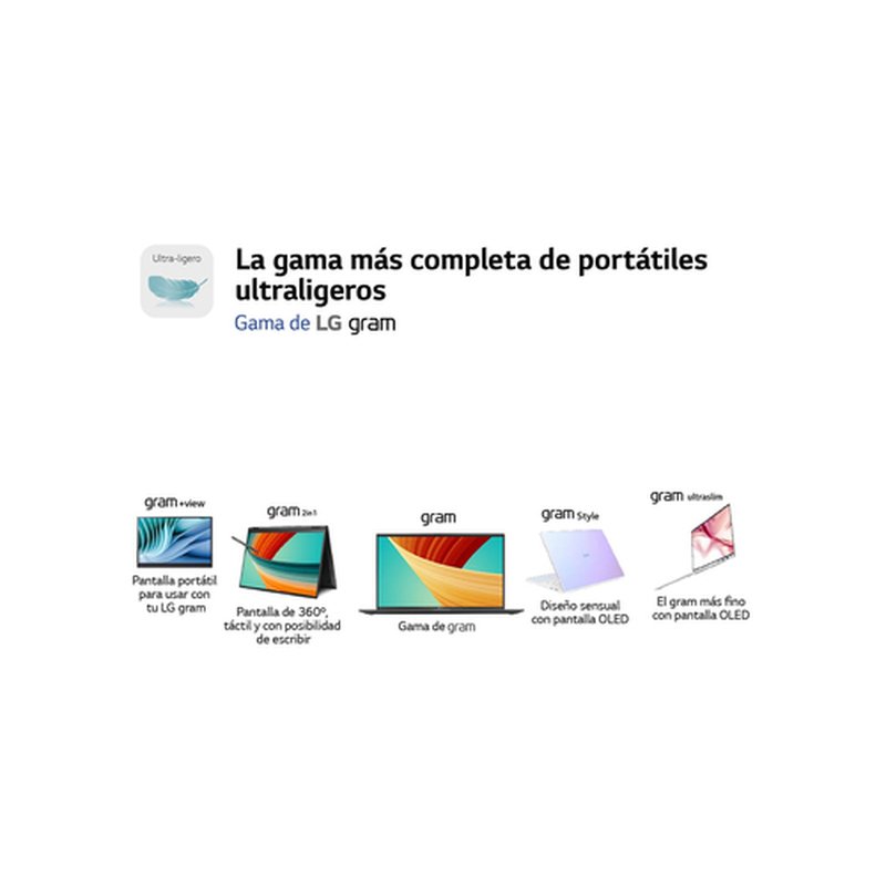 LG Gram 15Z90R i7-1360P Portátil 39,4 cm (15.5") Full HD Intel® Core™ i7 32 GB LPDDR5-SDRAM 512 GB SSD Wi-Fi 6E (802.11ax) Windows 11 Pro Negro - Imagen 8