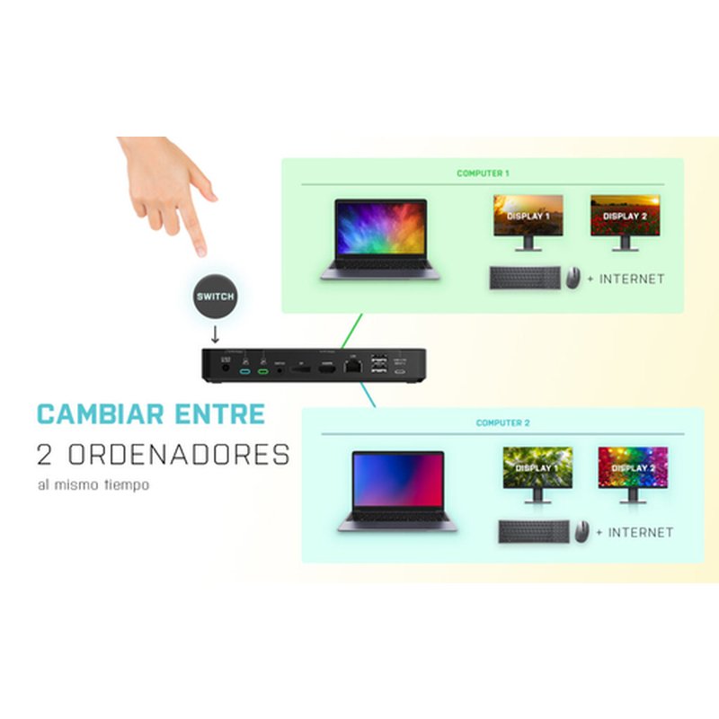 Reacondicionado | i-tec USB-C/Thunderbolt KVM Docking station Dual Display + Power Delivery 65/100W Reacondicionado | i-tec USB-C/Thunderbolt KVM Docking station Dual Display + Power Delivery 65/100W - Imagen 9