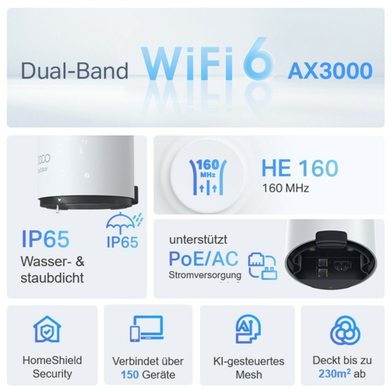 TP-Link Deco X50-Outdoor Doble banda (2,4 GHz / 5 GHz) Wi-Fi 6 (802.11ax) Blanco 1 Interno - Imagen 6