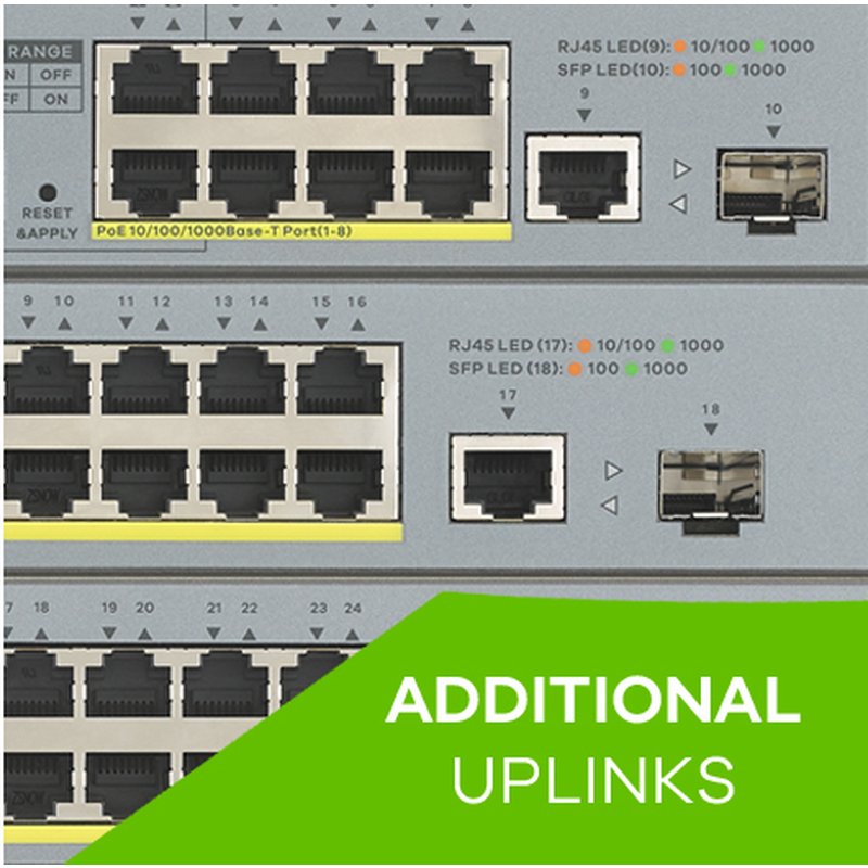 Zyxel GS1300-18HP-EU0101F switch No administrado Gigabit Ethernet (10/100/1000) Energía sobre Ethernet (PoE) Gris - Imagen 5