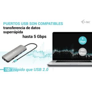 i-tec Metal USB-C Nano 2x Display Docking Station with PD 100 W + Charger 100W i-tec Metal USB-C Nano 2x Display Docking Station with PD 100 W + Charger 100W