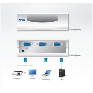 ATEN Switch VGA de 2 puertos