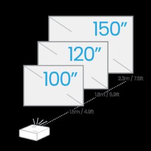 BenQ X500i videoproyector Proyector de corto alcance 2200 lúmenes ANSI DLP UHD 4K (3840x2160) Negro, Blanco