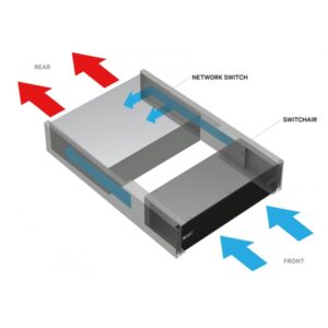 Vertiv SA1-03001 chasis de red 3U Negro Vertiv SA1-03001 chasis de red 3U Negro