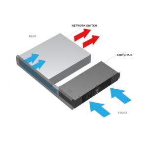 Alternative view of Vertiv SA2-003 chasis de red 2U Negro