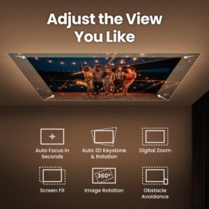 BenQ GV50 videoproyector Proyector de alcance estándar 500 lúmenes ANSI DLP 1080p (1920x1080) Blanco BenQ GV50 videoproyector Proyector de alcance estándar 500 lúmenes ANSI DLP 1080p (1920x1080) Blanco