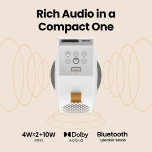 BenQ GV50 videoproyector Proyector de alcance estándar 500 lúmenes ANSI DLP 1080p (1920x1080) Blanco BenQ GV50 videoproyector Proyector de alcance estándar 500 lúmenes ANSI DLP 1080p (1920x1080) Blanco