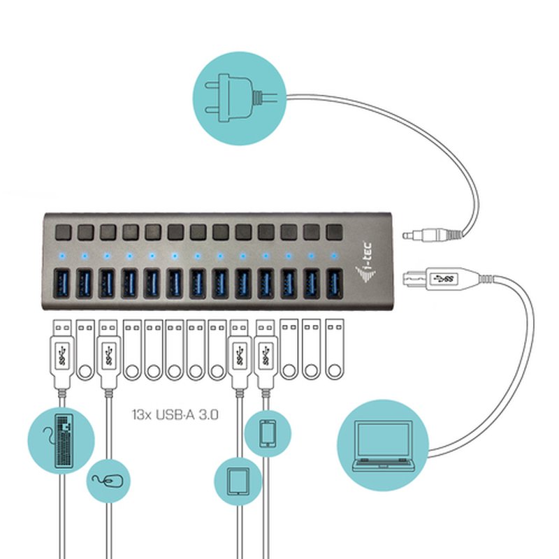 i-tec U3CHARGEHUB13US cargador de dispositivo móvil Universal Gris Corriente alterna Interior - Imagen 3