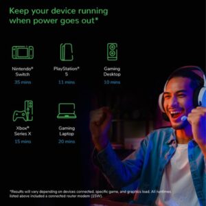 APC BGM2200B-GR sistema de alimentación ininterrumpida (UPS) Línea interactiva 2,2 kVA 1320 W 6 salidas AC