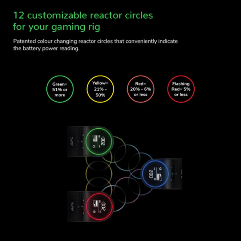 APC BGM2200B-GR sistema de alimentación ininterrumpida (UPS) Línea interactiva 2,2 kVA 1320 W 6 salidas AC - Imagen 9