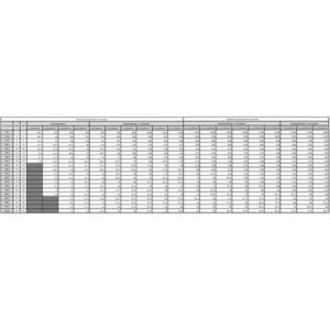 APC Easy UPS 3S Doble conversión (en línea) 40 kVA 40000 W APC Easy UPS 3S Doble conversión (en línea) 40 kVA 40000 W