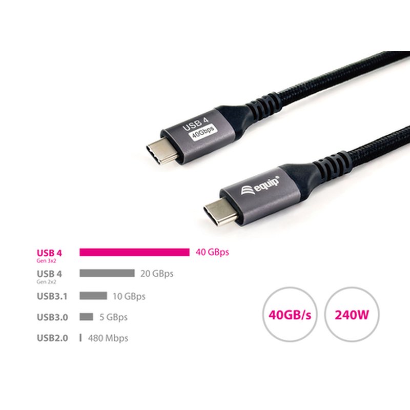 Equip 128383 cable USB USB4 Gen 3x2 2 m USB C Negro - Imagen 5