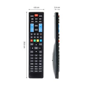 Ewent EW1575 mando a distancia TV Botones