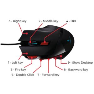 SureFire Eagle Claw Gaming Mouse