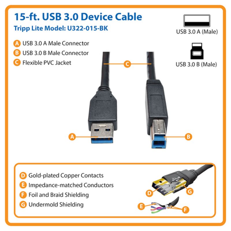 Tripp Lite U322-015-BK Cable para Dispositivo USB 3.0 SuperSpeed (AB M/M), Negro, 4.57 m [15 pies] - Imagen 2