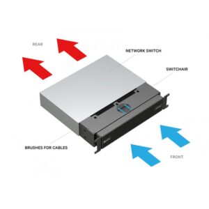 Alternative view of Vertiv SA1-02003XS chasis de red 2U Negro