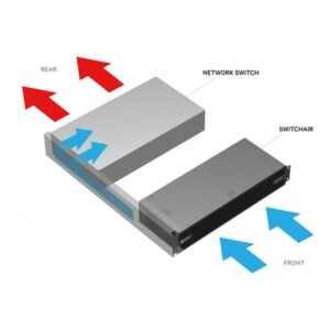 Alternative view of Vertiv SA1-02005 chasis de red 2U Negro