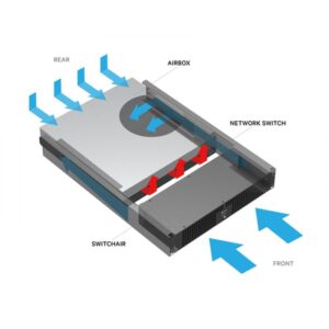 Vertiv SA2-004 chasis de red 2U Negro Vertiv SA2-004 chasis de red 2U Negro