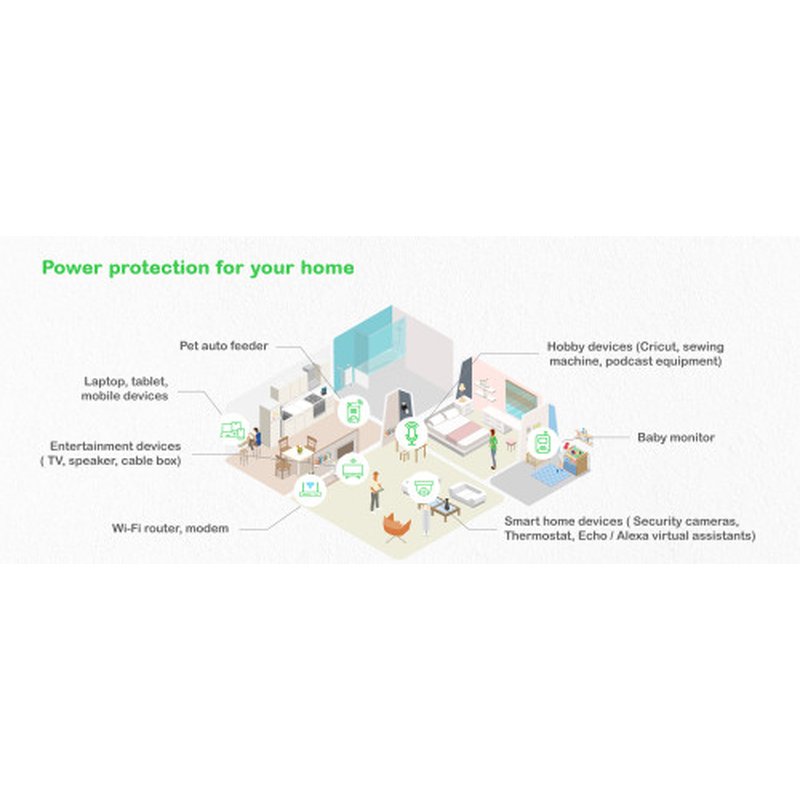 APC BE1050G2-GR sistema de alimentación ininterrumpida (UPS) En espera (Fuera de línea) o Standby (Offline) 1,05 kVA 600 W APC BE1050G2-GR sistema de alimentación ininterrumpida (UPS) En espera (Fuera de línea) o Standby (Offline) 1,05 kVA 600 W - Imagen 15