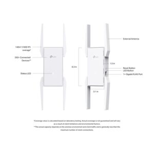 EXTENSOR WI-FI 6 DE PARED AX5400
