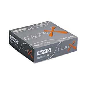 RAPID C.1000 grapas galvanizadas para Duax