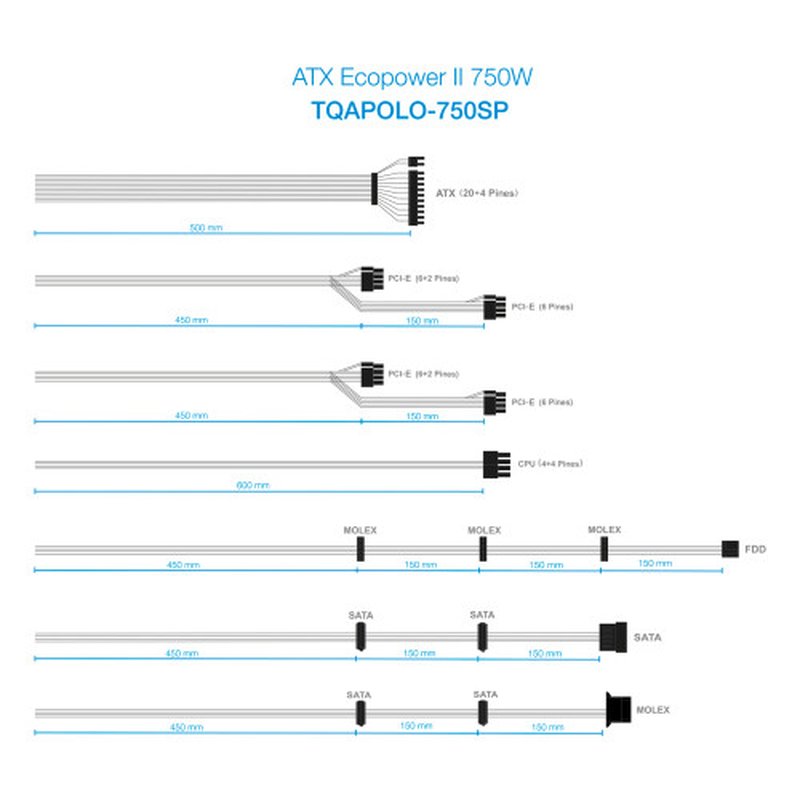TooQ TQAPOLO-750SP unidad de fuente de alimentación 750 W 20+4 pin ATX ATX Negro TooQ TQAPOLO-750SP unidad de fuente de alimentación 750 W 20+4 pin ATX ATX Negro - Imagen 5