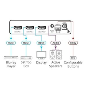 Alternative view of VS-211X