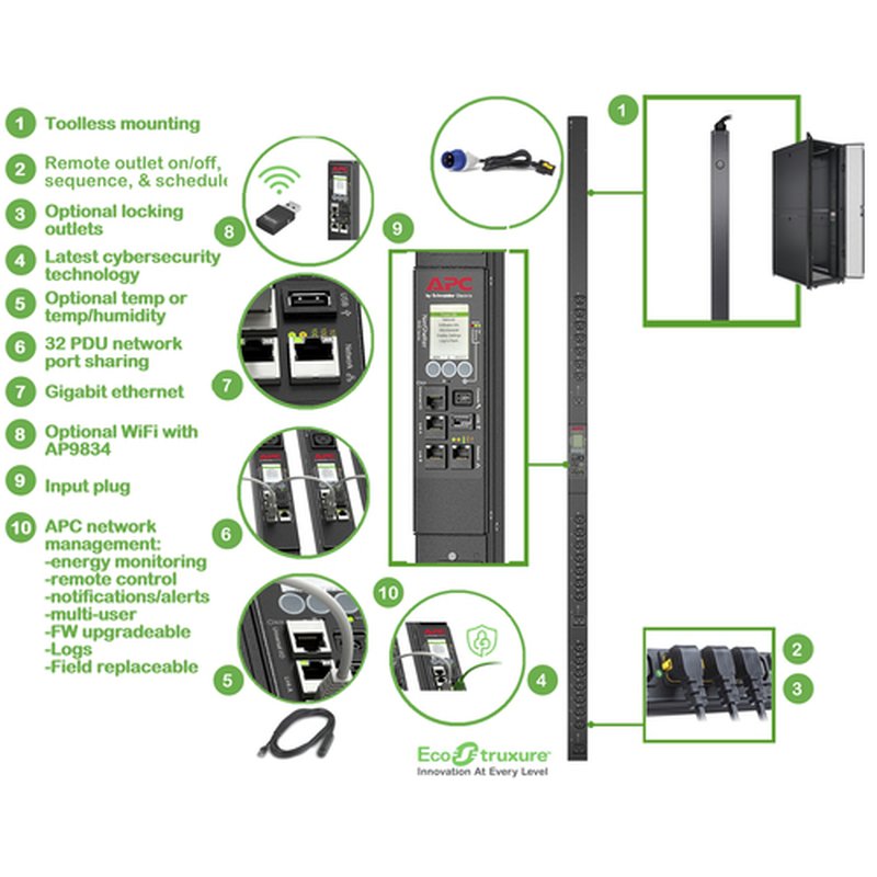 APC APDU9959EU3 unidad de distribución de energía (PDU) 24 salidas AC 0U Negro - Imagen 2