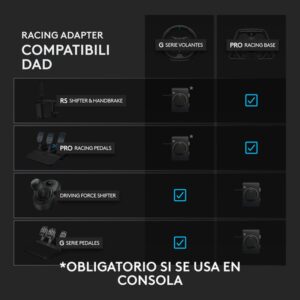 Logitech 941-000245 mando y volante Negro USB Shifter + Handbrake Analógico PC, PlayStation 4, PlayStation 5, Xbox One, Xbox Series S, Xbox Series X Logitech 941-000245 mando y volante Negro USB Shifter + Handbrake Analógico PC, PlayStation 4, PlayStation 5, Xbox One, Xbox Series S, Xbox Series X