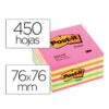 BLOC NOTAS ADHS POST-IT 76X76 CU BLOC NOTAS ADHS POST-IT 76X76 CU