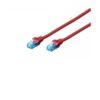 CABLE DE CONEXI N CAT 5E U/UTP