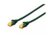 CABLE DE CONEXI N CAT 6A S/FTP