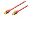CABLE DE CONEXI N CAT 6A S/FTP