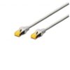 CABLE DE CONEXI N CAT 6A S/FTP