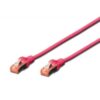 CABLE DE CONEXI N CAT 6 S/FTP