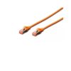 CABLE DE CONEXI N CAT 6 S/FTP