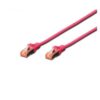 CABLE DE CONEXI N CAT 6 S/FTP