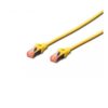CABLE DE CONEXI N CAT 6 S/FTP