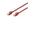 CABLE DE CONEXI N CAT 6 S/FTP