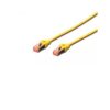 CABLE DE CONEXI N CAT 6 S/FTP