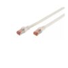 CABLE DE CONEXI N CAT 6 S/FTP