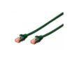 CABLE DE CONEXI N CAT 6 S/FTP