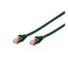 CABLE DE CONEXI N CAT 6 S/FTP